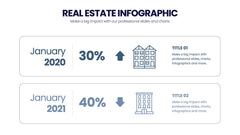 Real Estate Infographics slide 3