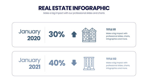 Real Estate Infographics
