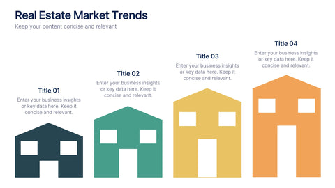 Real Estate Market Trends Presentation