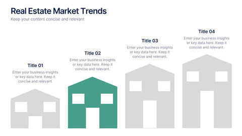 Real Estate Market Trends Presentation