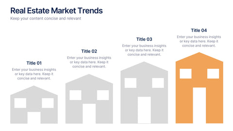 Real Estate Market Trends Presentation