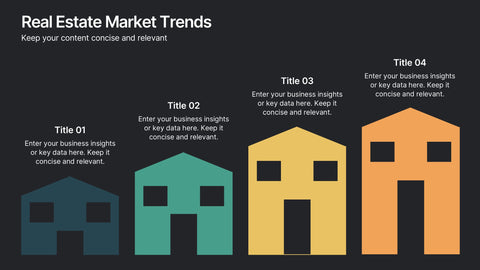Real Estate Market Trends Presentation