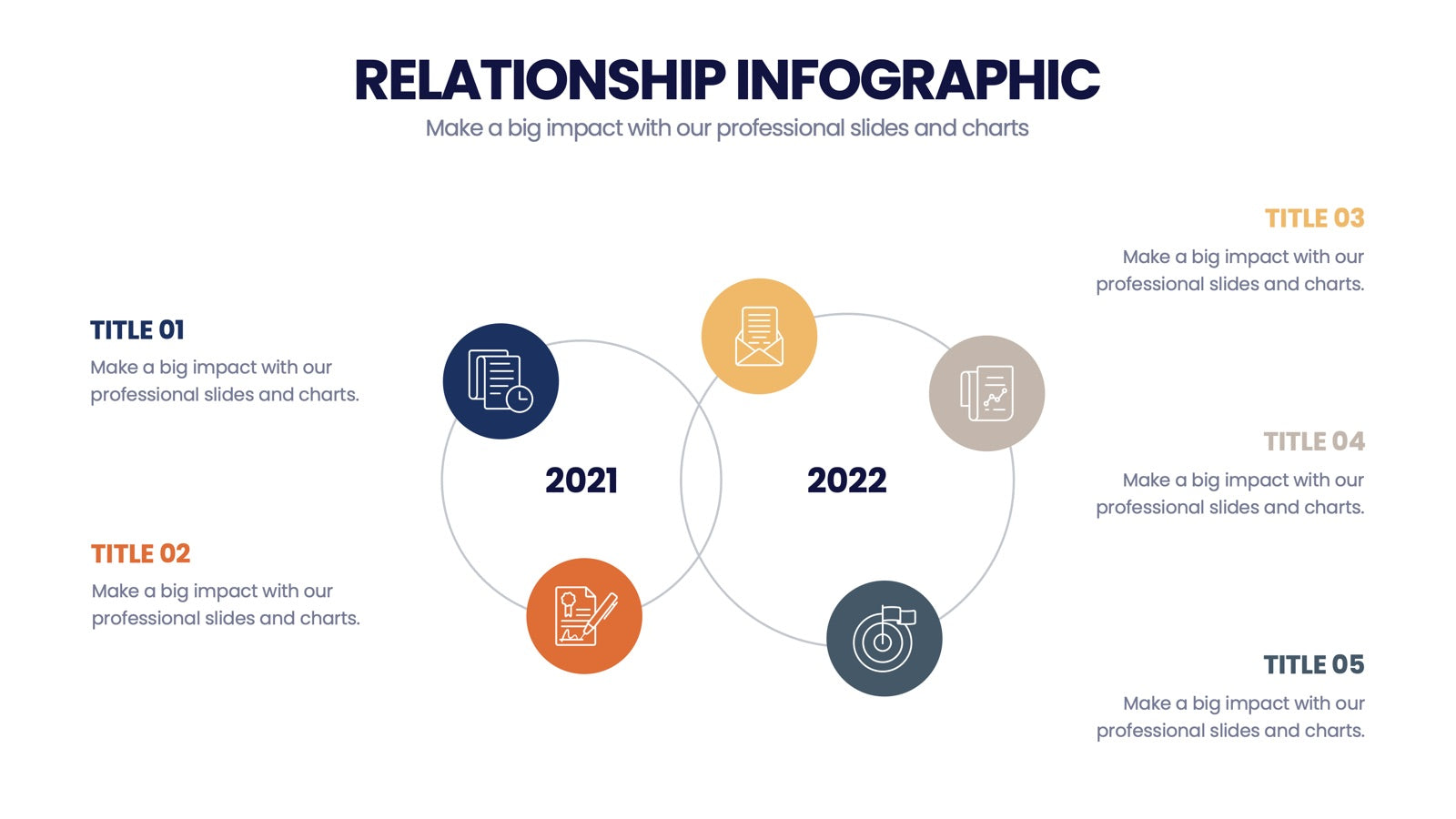 Relationship Infographics
