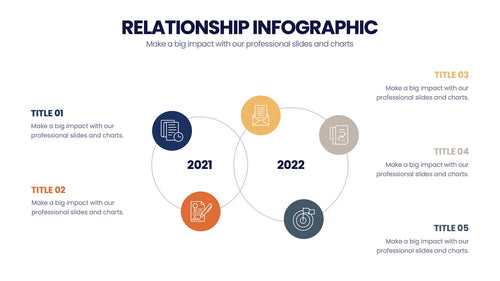 Relationship Infographics