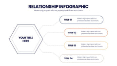 Relationship Infographics slide 14