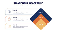 Relationship Infographics slide 15