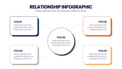 Relationship Infographics slide 17