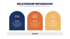 Relationship Infographics slide 19