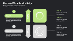 Remote Work Productivity Presentation slide 5