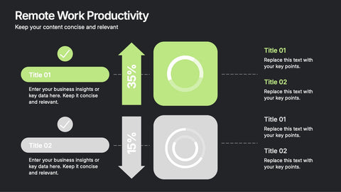 Remote Work Productivity Presentation