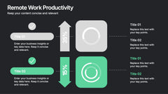 Remote Work Productivity Presentation slide 6
