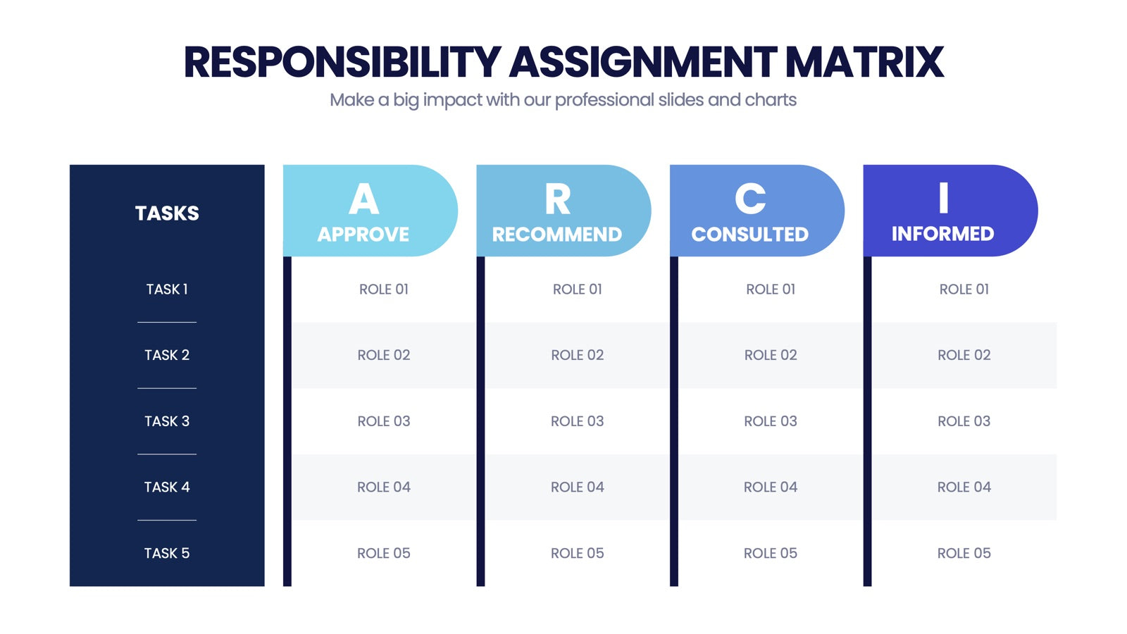 Responsibility Assignment Matrix Infographics