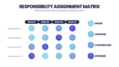 Responsibility Assignment Matrix Infographics slide 10