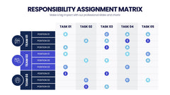 Responsibility Assignment Matrix Infographics slide 13