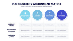 Responsibility Assignment Matrix Infographics slide 15