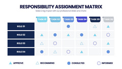 Responsibility Assignment Matrix Infographics slide 16