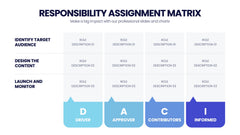Responsibility Assignment Matrix Infographics slide 17