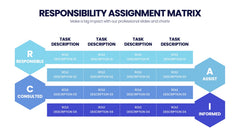 Responsibility Assignment Matrix Infographics slide 19