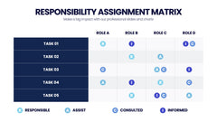 Responsibility Assignment Matrix Infographics slide 3