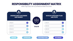 Responsibility Assignment Matrix Infographics slide 6