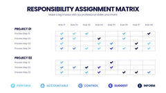 Responsibility Assignment Matrix Infographics slide 7