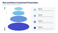 Risk and Return Investment Presentation
