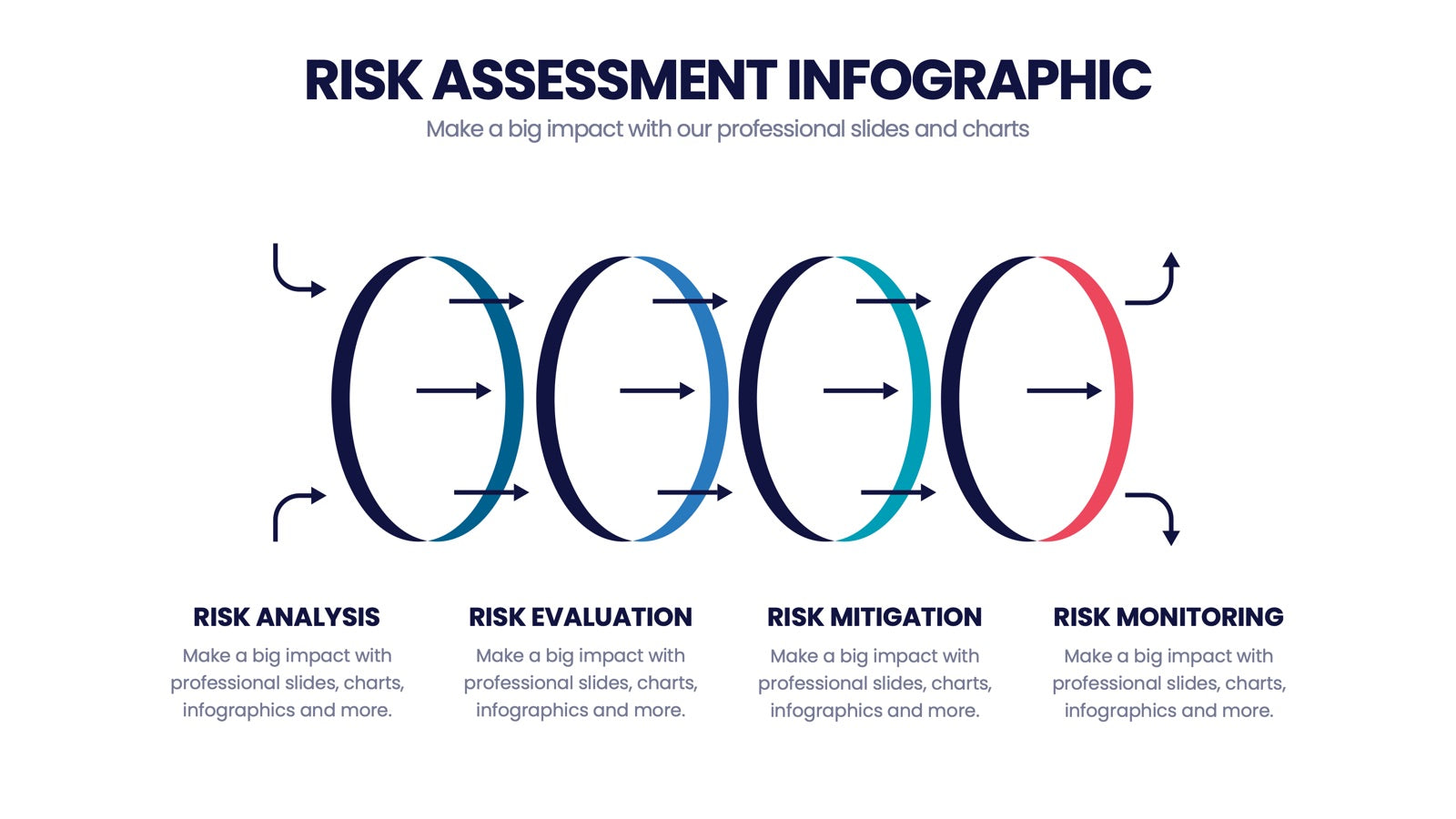 Risk Assessment Infographics