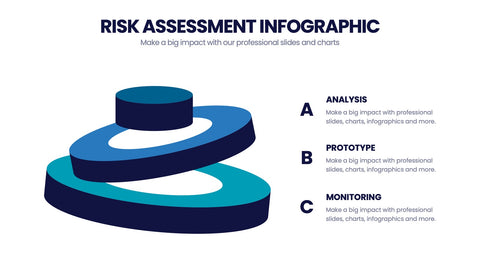 Risk Assessment Infographics