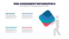 Risk Assessment Infographics slide 17