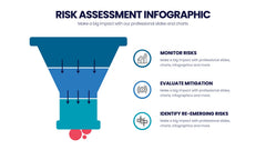 Risk Assessment Infographics slide 2