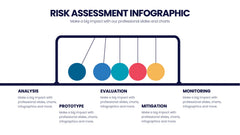 Risk Assessment Infographics slide 3