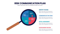 Risk Assessment Infographics slide 4
