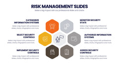 Risk Management Infographics slide 17