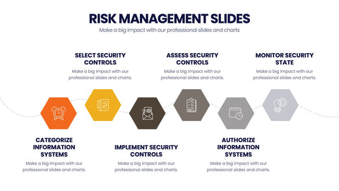 Risk Management Infographics