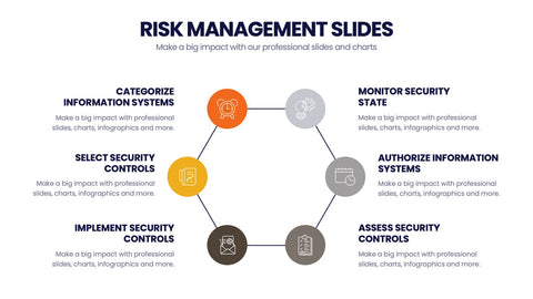 Risk Management Infographics