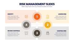Risk Management Infographics