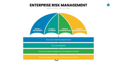 Risk Management Infographics slide 20