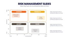 Risk Management Infographics slide 7