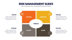 Risk Management Infographics slide 9
