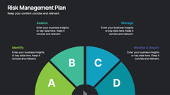 Risk Management Plan Presentation slide 6