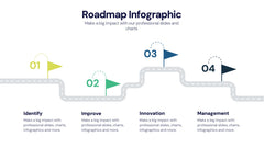 Roadmap Infographics slide 17