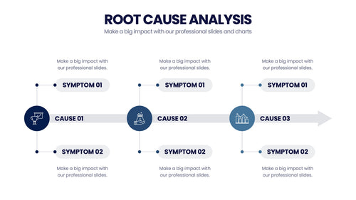 Root Cause Analysis Infographics