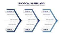 Root Cause Analysis Infographics slide 10