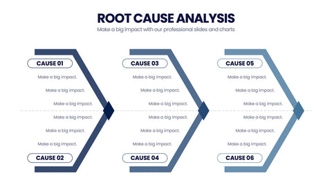 Root Cause Analysis Infographics