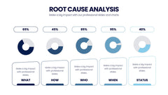 Root Cause Analysis Infographics slide 14