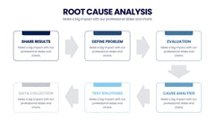 Root Cause Analysis Infographics slide 17