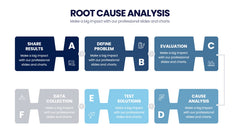 Root Cause Analysis Infographics slide 18