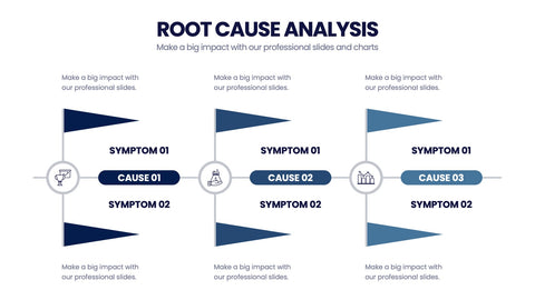 Root Cause Analysis Infographics