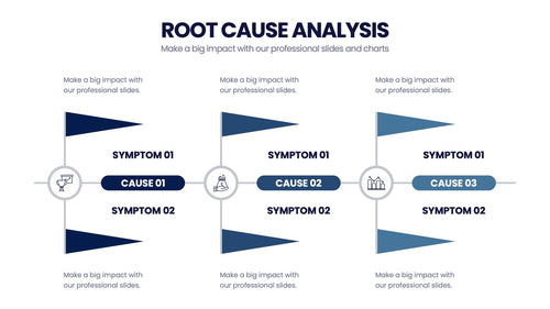 Root Cause Analysis Infographics slide 2