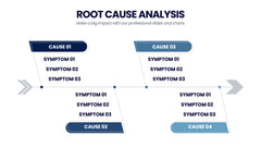 Root Cause Analysis Infographics slide 5